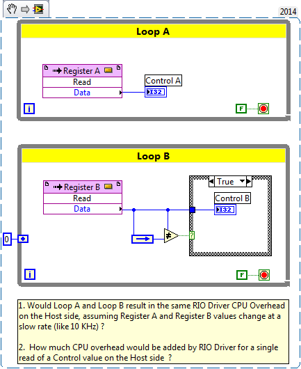 Overhead Code Snippet.png